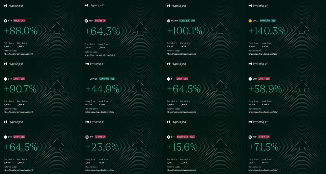 Altcoin perpetual futures trades on Hyperliquid — ETH, XRP, GOLD, SILVER, COPPER