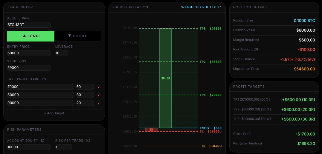 alpha.trader Trading Brain Dashboard